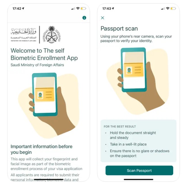 Saudi Arabia Visa for Bruneian Citizens