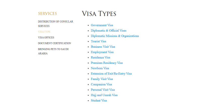 Saudi Arabia Visa for Gambian Citizens