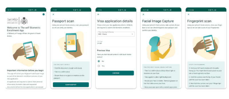 Saudi Arabia Visa for Senegalese Citizens