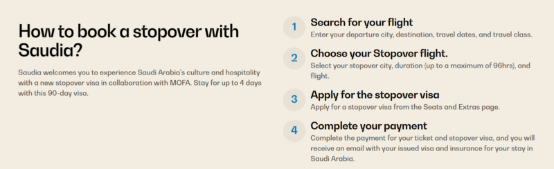 Saudi Arabia Visa for Slovenian Citizens